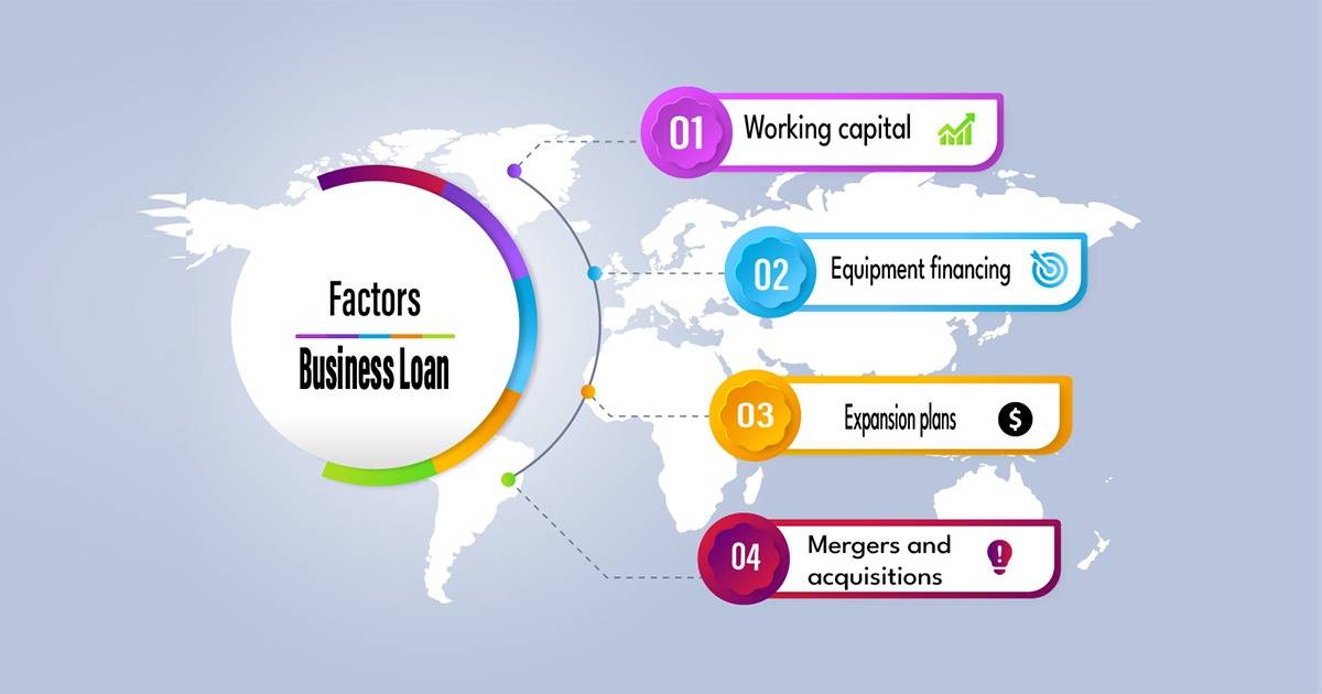 Factors of Business Loans